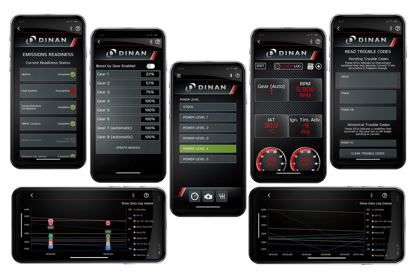 Dinan パワーコントロールユニット - 2021-2026 M2/M3/M4 & 2020-2026 X3M/X4M
