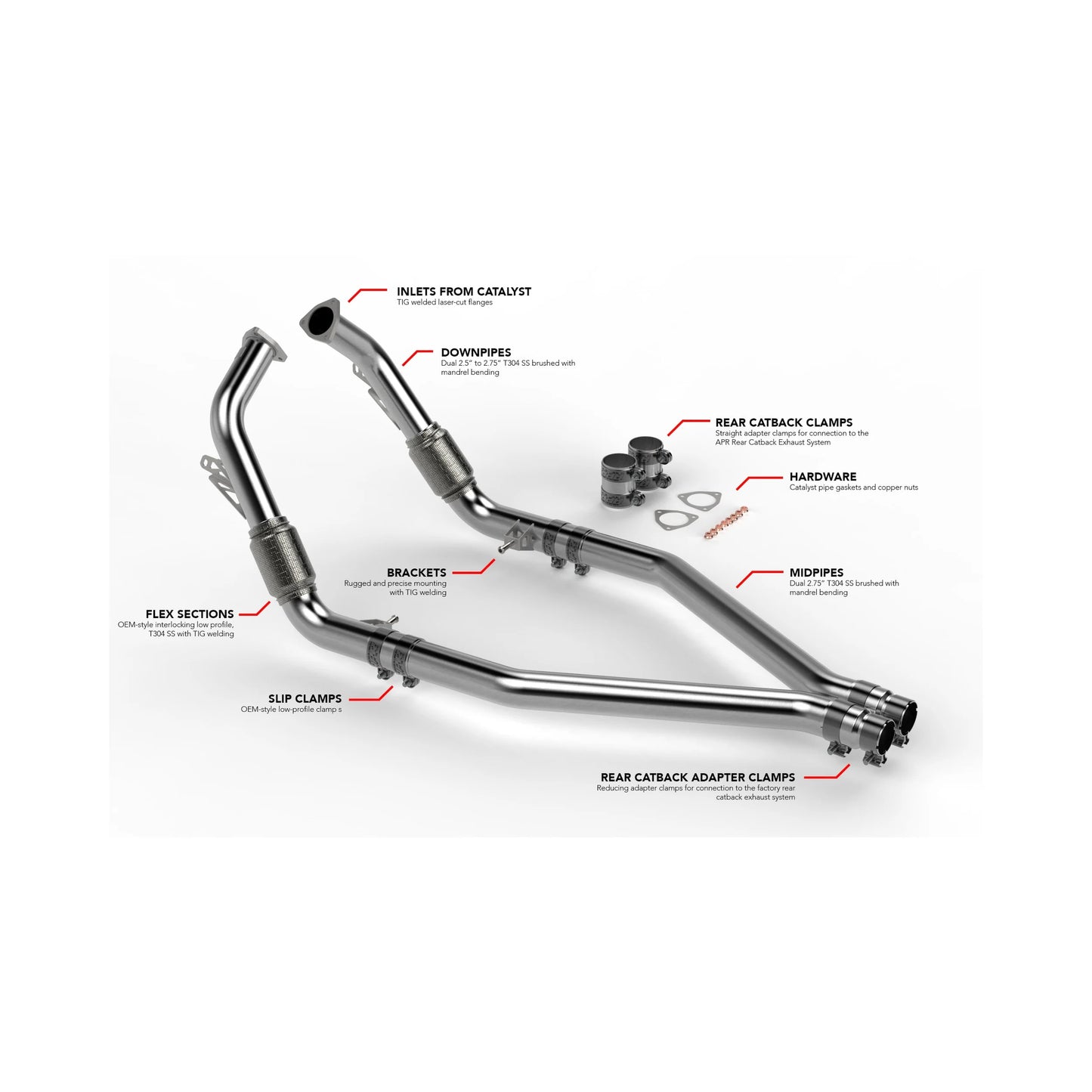 APR ミッドパイプキット SQ5 (B9)